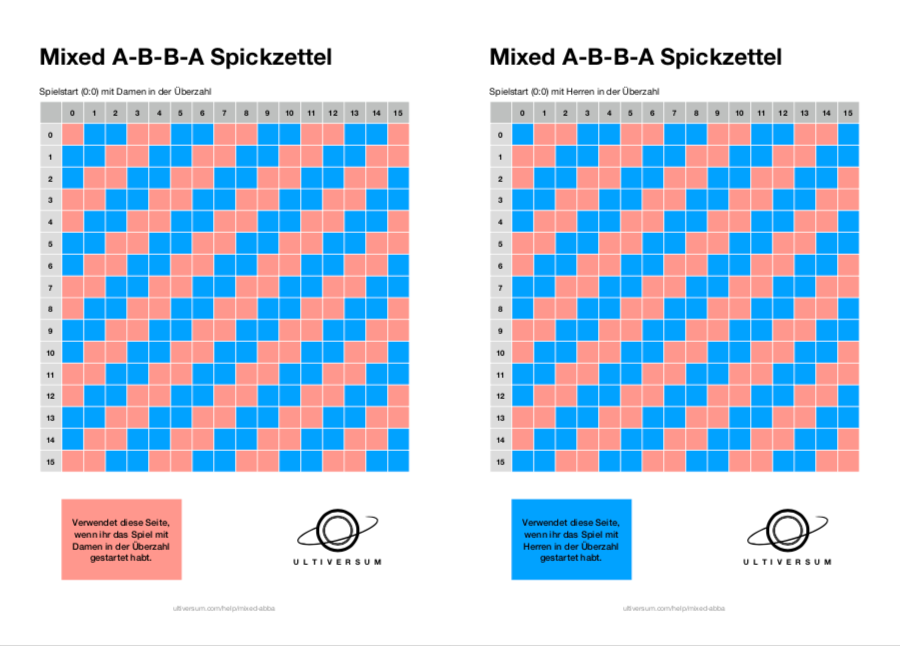 Mixed A-B-B-A Spickzettel Vorschau